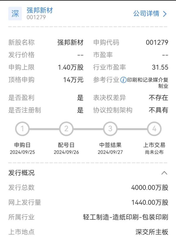 股票配资网址是什么 打新！印刷版材第一股 要来了